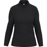Ideal Black ?