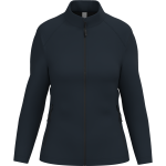 Ideal Navy ?