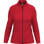 Ideal Red ?